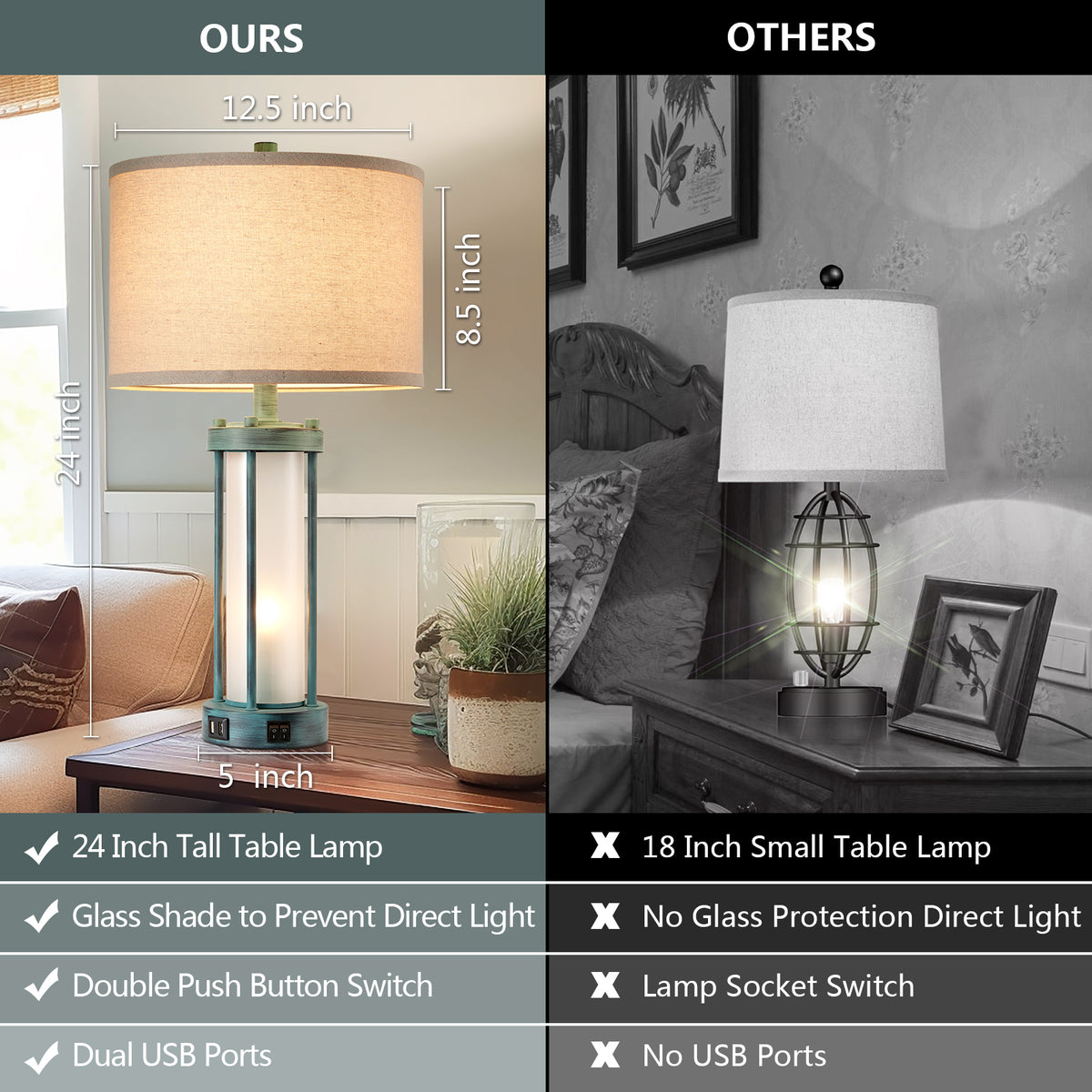 RORIA 24" Country-Style Table Lamps Set of 2, Featuring USB-C&A Ports, Metal Frame, and Glass Base, with Separate Night Light Function, for Bedrooms, Living room, and Offices.