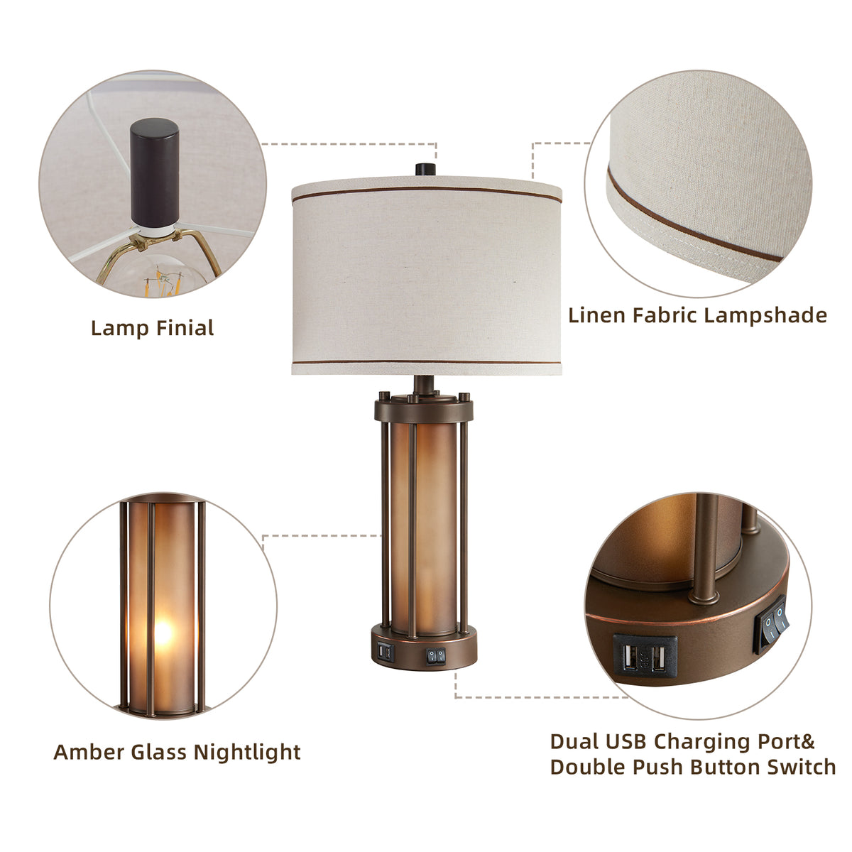 RORIA 24”Living Room Table Lamps Set of 2, Modern Farmhouse-Style Bedside Lamps, Featuring Dual USB-C&A Charging Ports and a Night Light Function, for Bedroom Nightstands