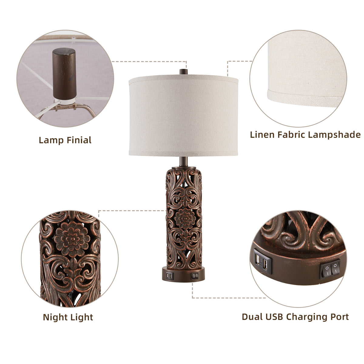 RORIA Set of 2 25" Farmhouse Table Lamps with USB-C&A Ports, Linen Shade, Hollow Resin Base with Independent Night Light, for Bedroom Living Room