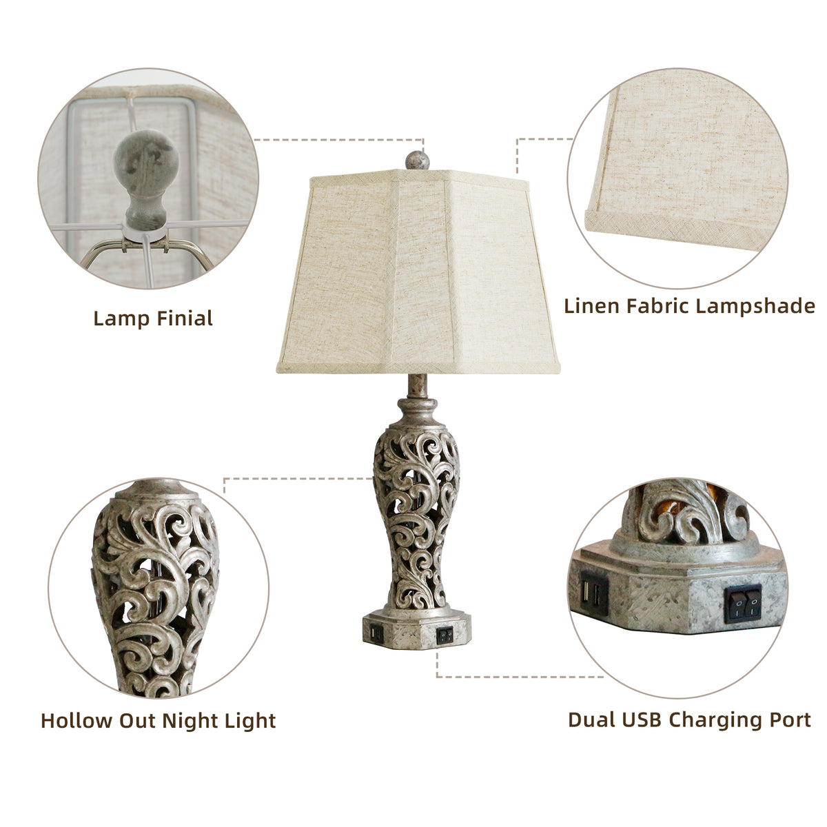 RORIA Set of 2 Table Lamps, 25” Farmhouse-Style Bedside Lamps with USB-A&C Charging Ports, Hollow Resin Base with Built-in Night Light,for Bedrooms, Living Room, and Offices