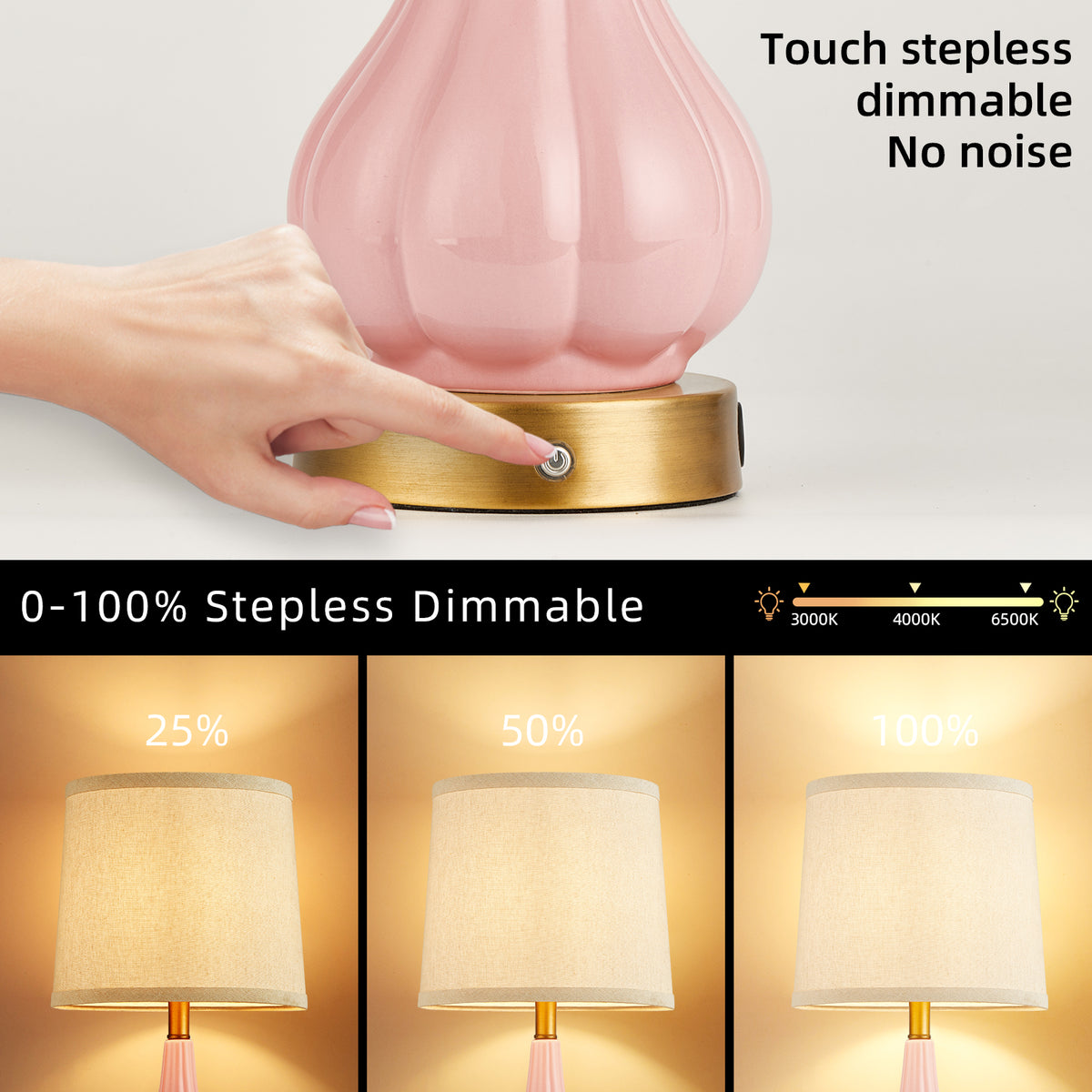 RORIA 18"Pink Ceramic Table Lamps Set of 2, Powered By a 5000mAh Rechargeable Battery, With Touch Controlled Dimming, Suitable for Living Rooms, Bedrooms, and Nightstands
